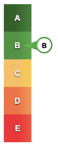 Status toegankelijkheidslabel van Winkwaves Harmonics. Volg de link voor de volledige toegankelijkheidsverklaring.