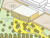 Nieuwbouw EBZ / renovatie PI Lelystad